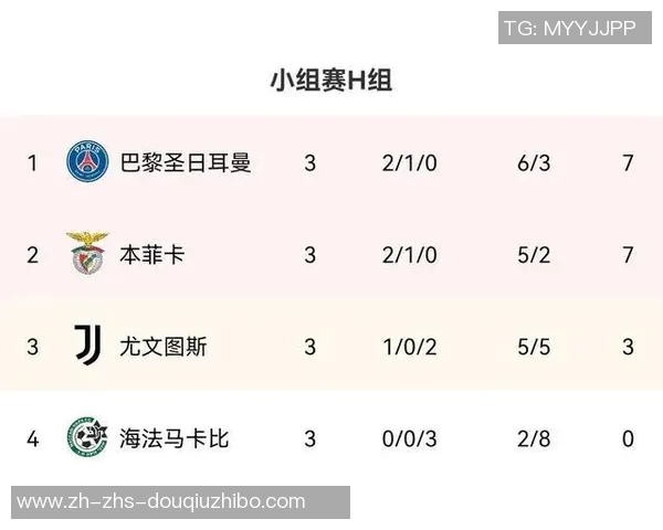 根特与布鲁日激战正酣谁能在这场德比中笑到最后 根特与布鲁日激战正酣谁能在这场德比中笑到最后